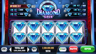 Danh mục trò chơi slot hấp dẫn